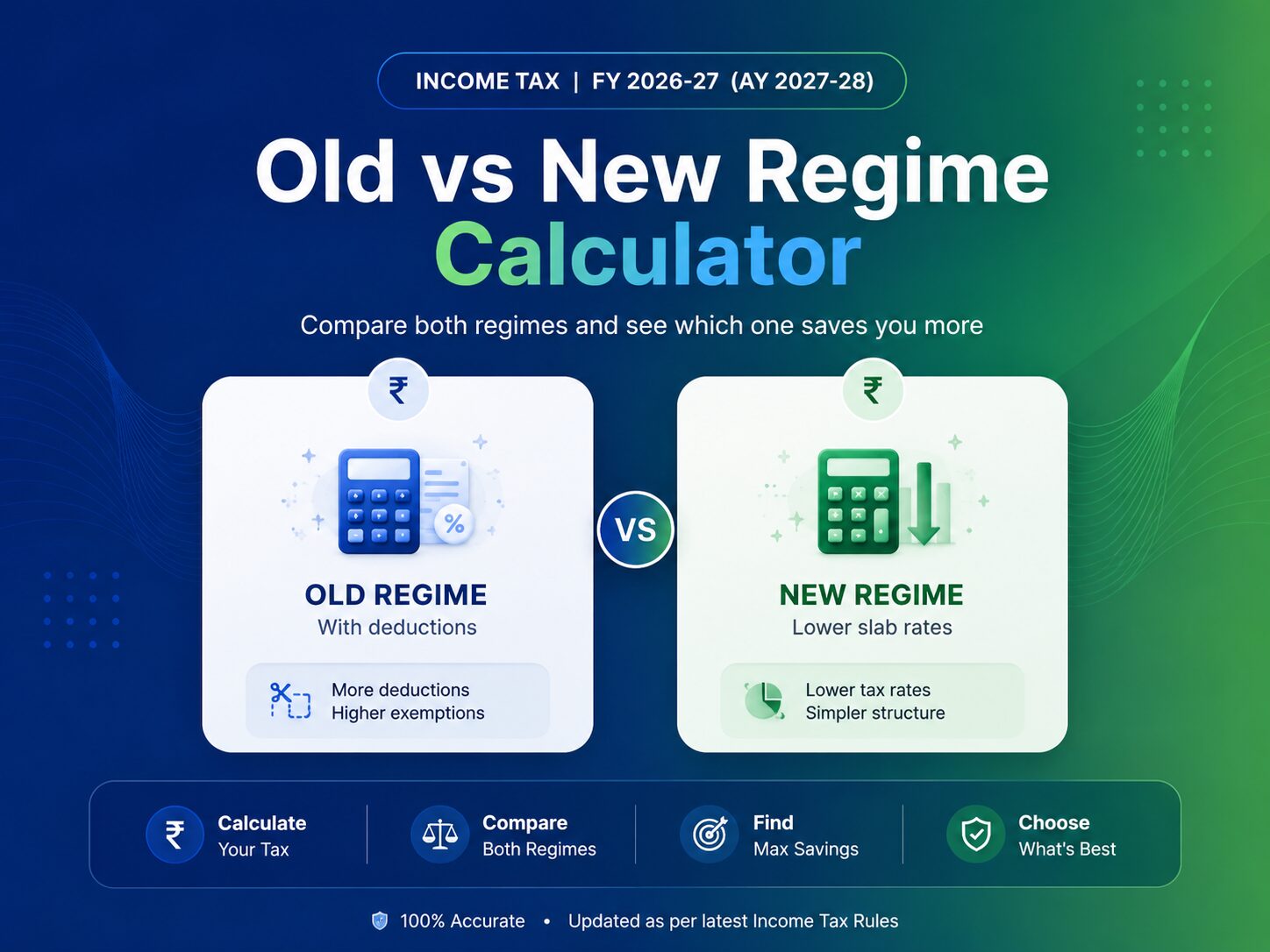 Old vs New Regime Calculator FY 2026-27 comparing income tax under both regimes