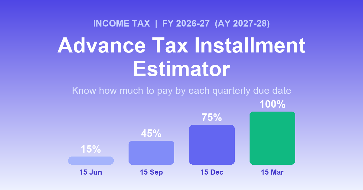 Advance Tax Installment Estimator FY 2026-27 showing quarterly installment due dates