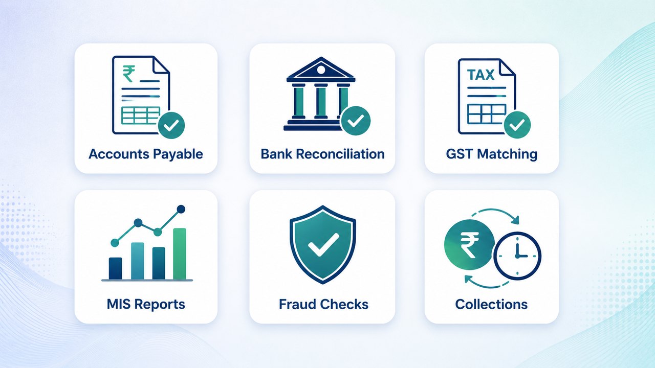 AI in finance and accounting use cases across accounts payable, bank, GST, MIS and fraud