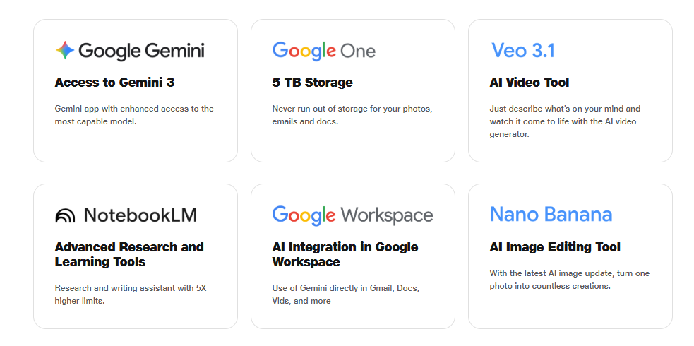 Best AI models in India: Jio Google AI Pro benefits with Gemini 3, 5 TB storage, Veo 3.1, NotebookLM, Workspace and Nano Banana