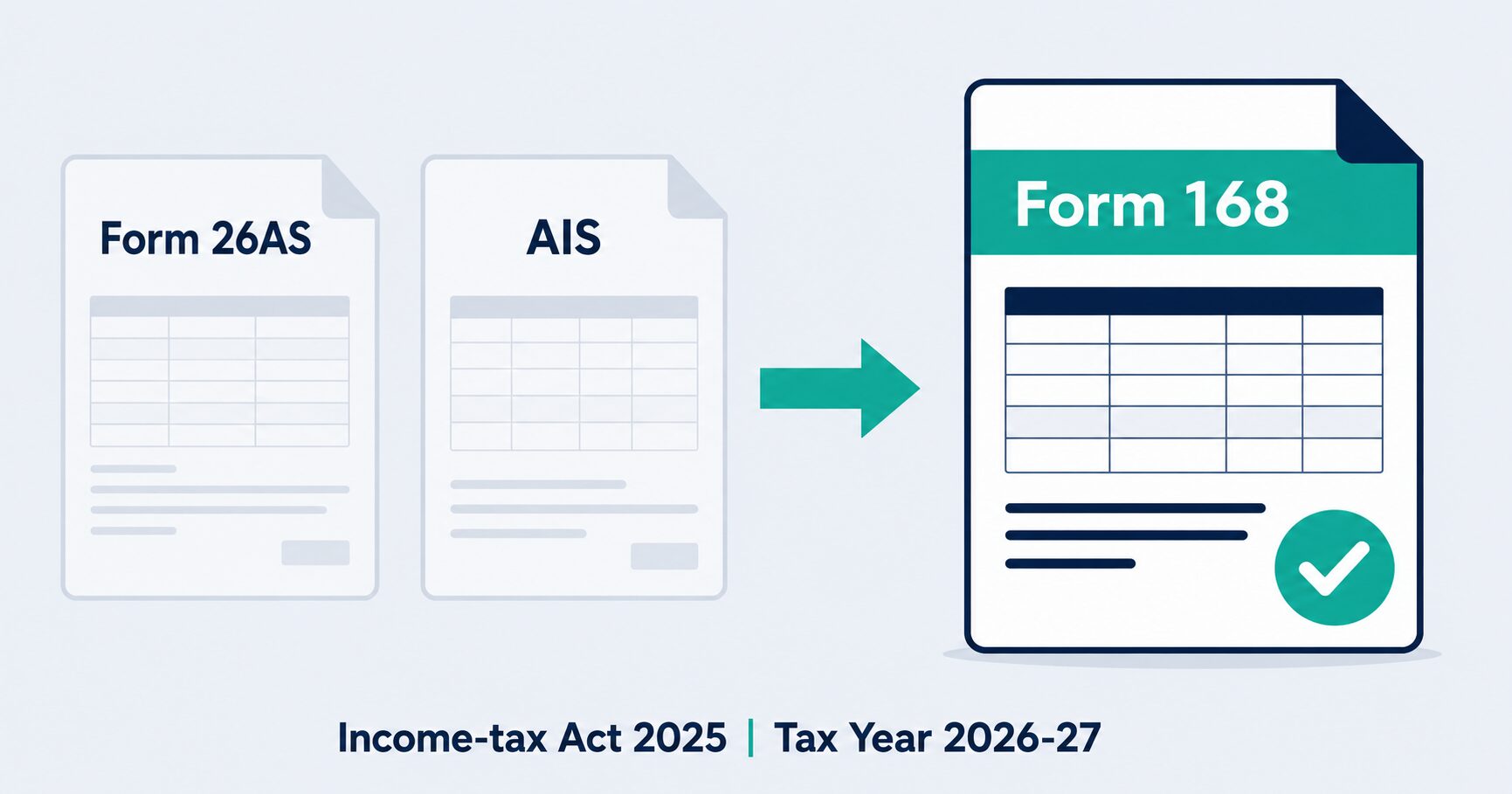 Form 26AS and AIS replaced by Form 168 under the Income-tax Act 2025