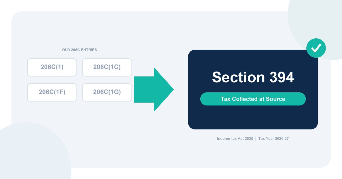 Section 394 TCS rates and codes under the Income-tax Act 2025