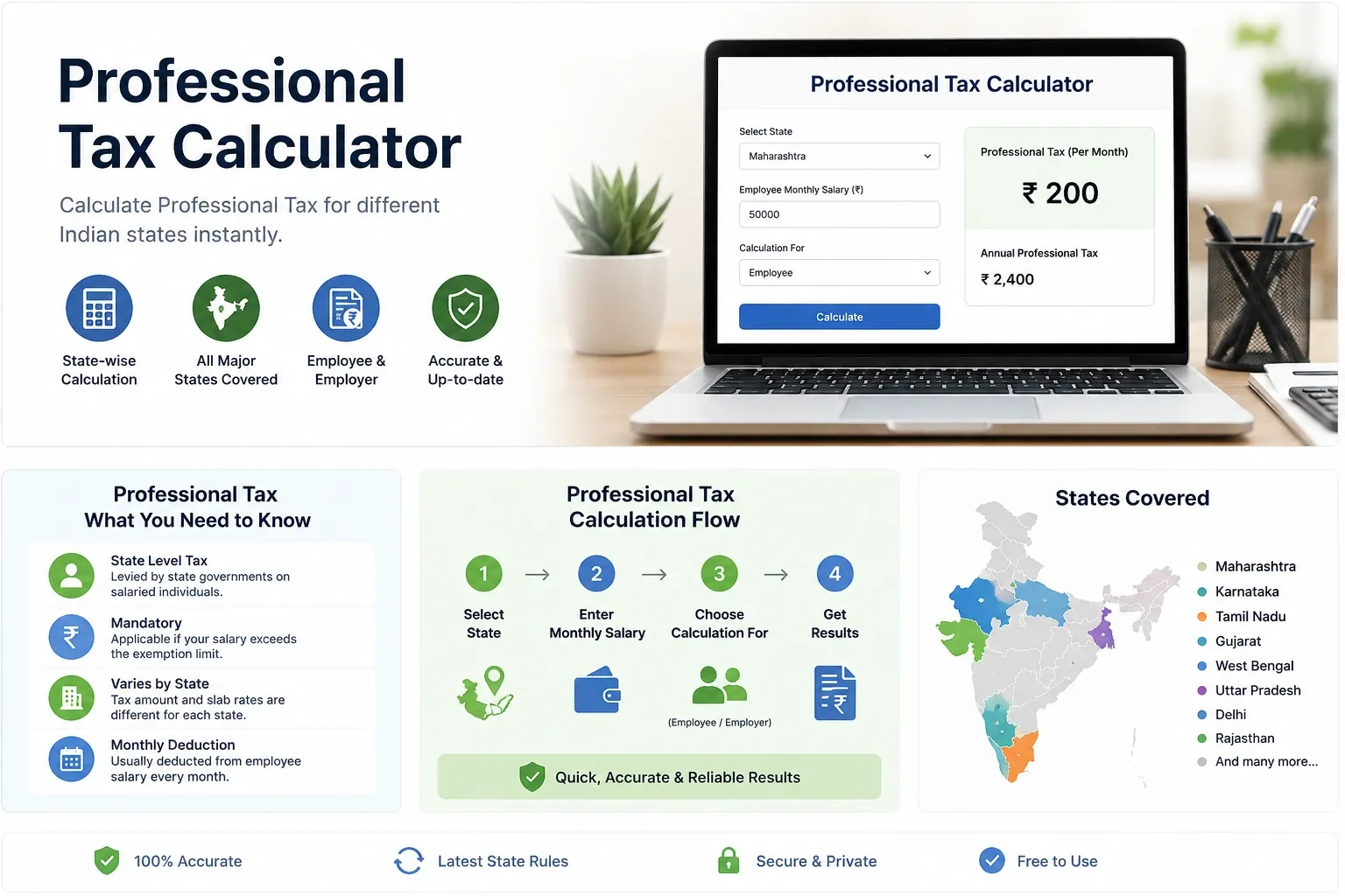 How the professional tax calculator works, from picking a state to getting the monthly and yearly amount