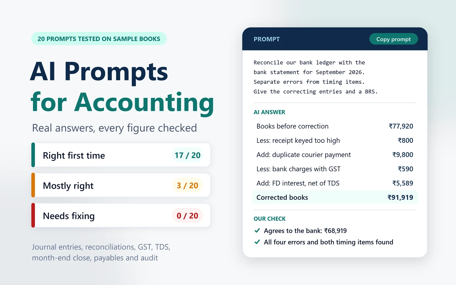 AI prompts for accounting tested on sample books: 20 prompts, the answers and our scorecard