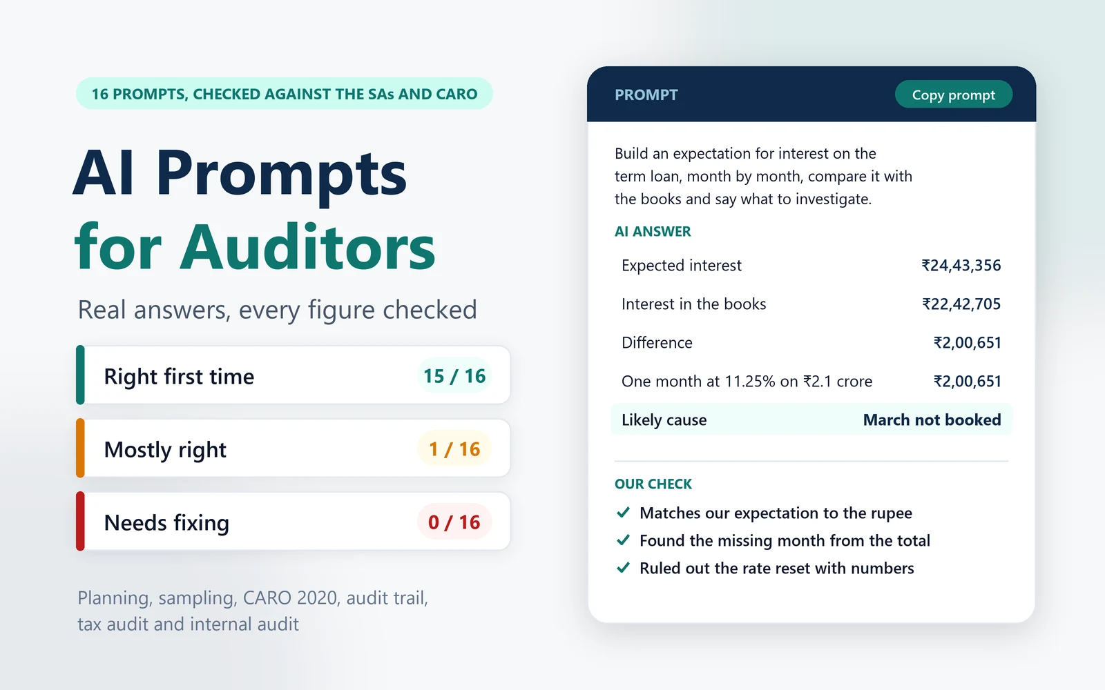 AI prompts for auditors tested on a sample audit file: 16 prompts, the answers and our scorecard