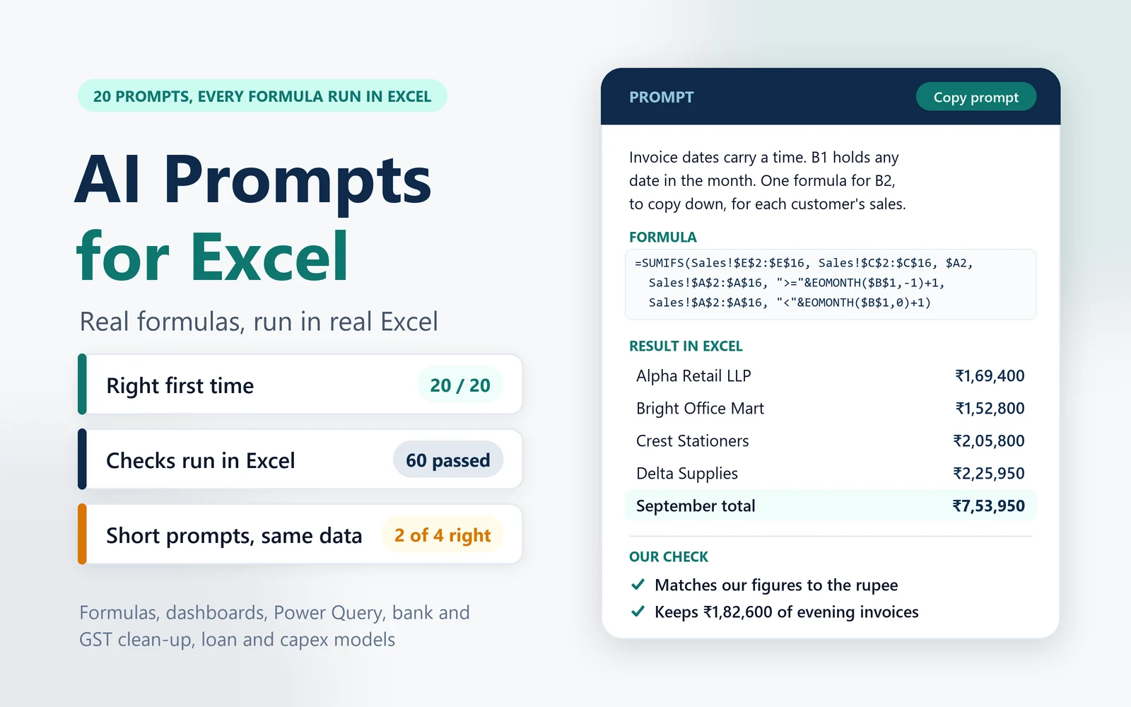 AI prompts for Excel tested in real Excel: 20 prompts, the formulas and our scorecard