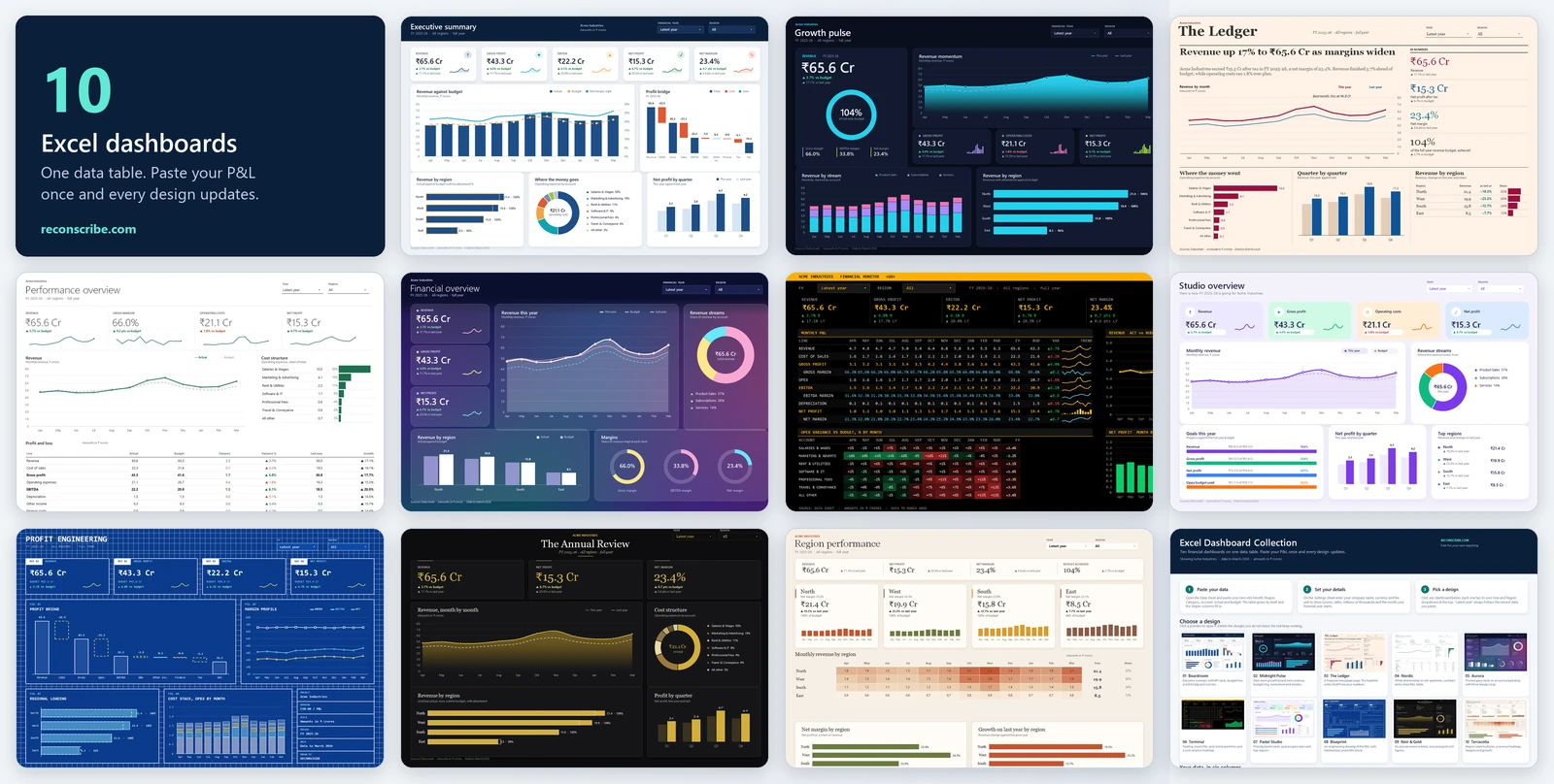 Excel financial dashboard template collection showing ten dashboard designs built on one data table