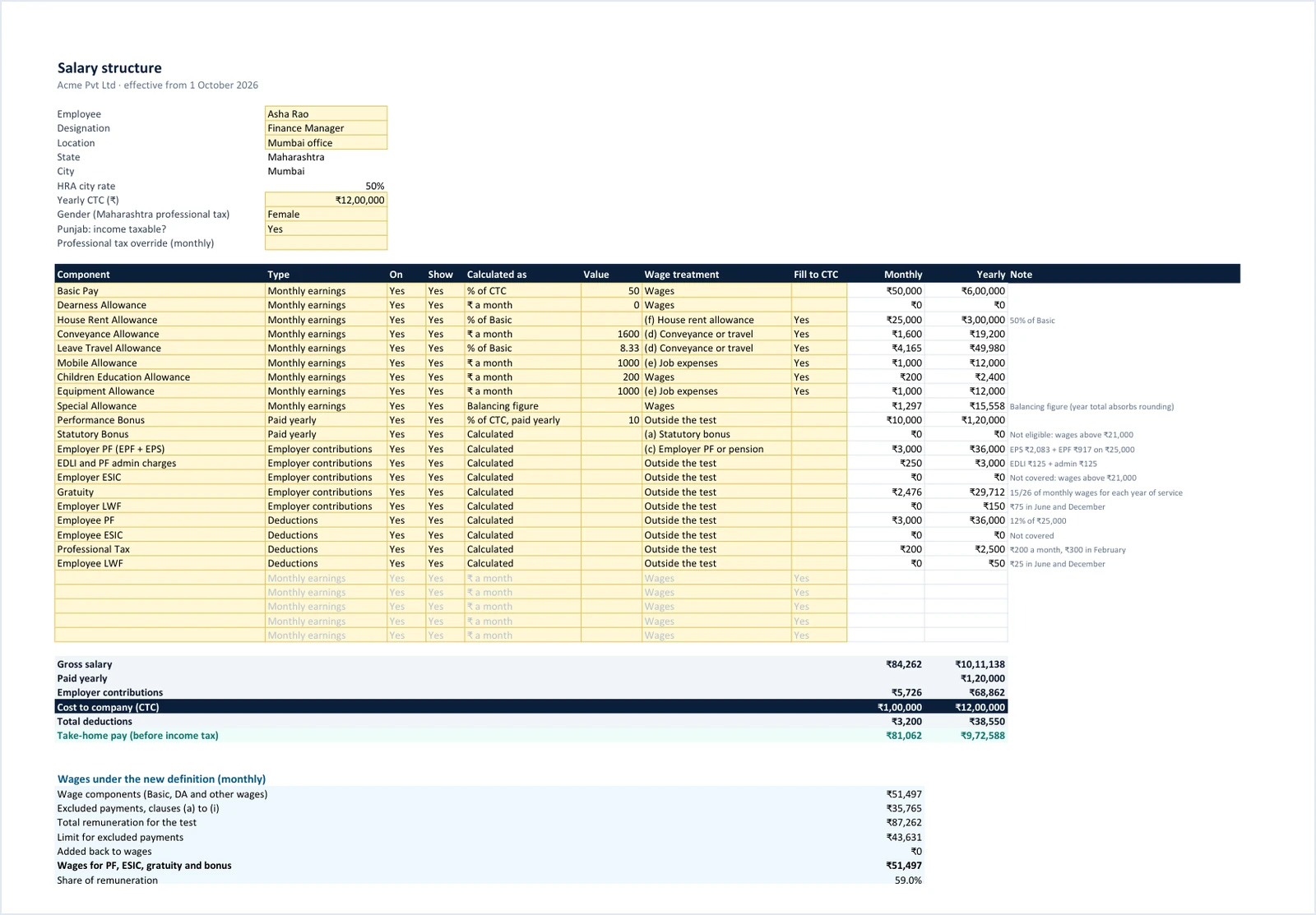 Salary structure format in Excel from the salary structure calculator, with live formulas for the 50% wage test, PF, ESIC and LWF