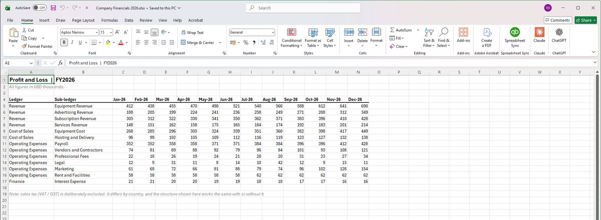 Excel build step 1: Start with ledger and sub-ledger columns followed by month columns