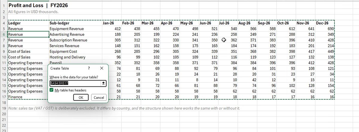 Excel build step 2: Select the input range, press Ctrl+T and confirm My table has headers