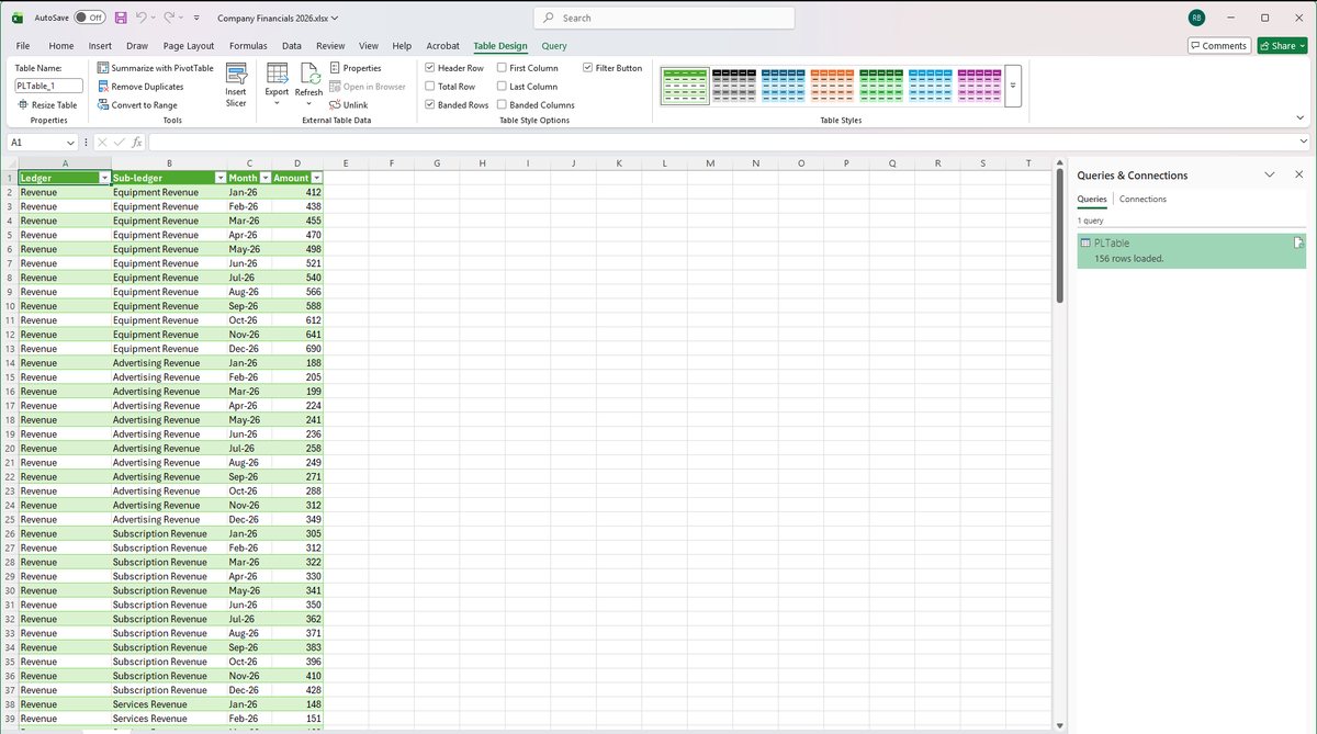 Excel build step 9: Use Close & Load to load the prepared data