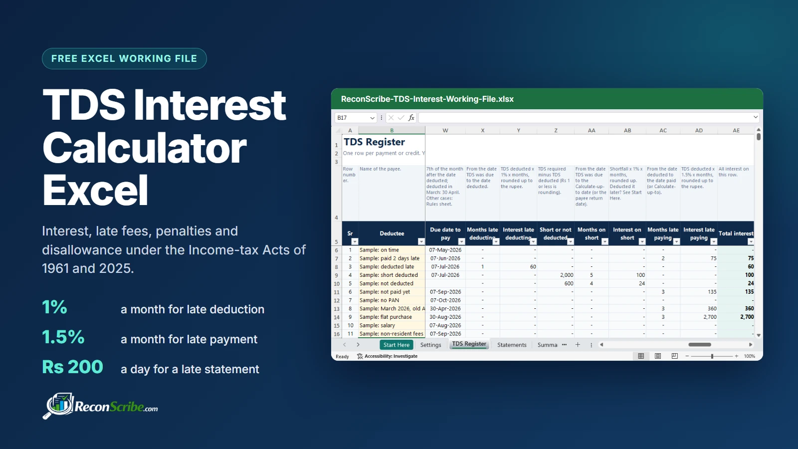 TDS interest calculator Excel register showing due dates, months late and interest at 1% and 1.5% for each payment